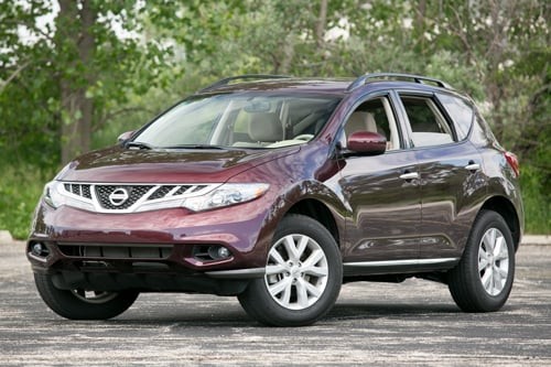 Cheap Malaysia Rental Cars